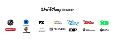 Disney owned cable channels